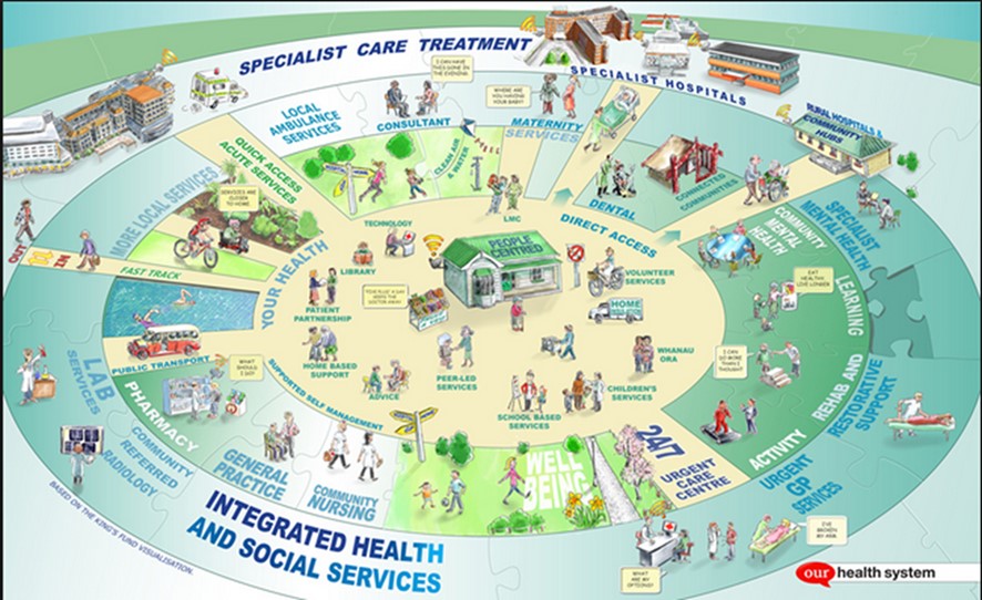 絵画：ベルギー社会